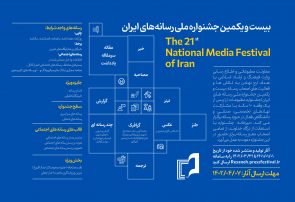 بیست و یکمین جشنواره ملی رسانه‌های ایران